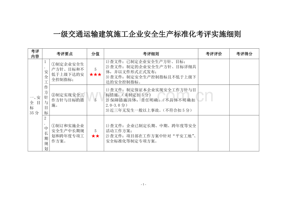 级一交通运输建筑施工企业安全生产标准化考评实施细则方案.doc_第1页