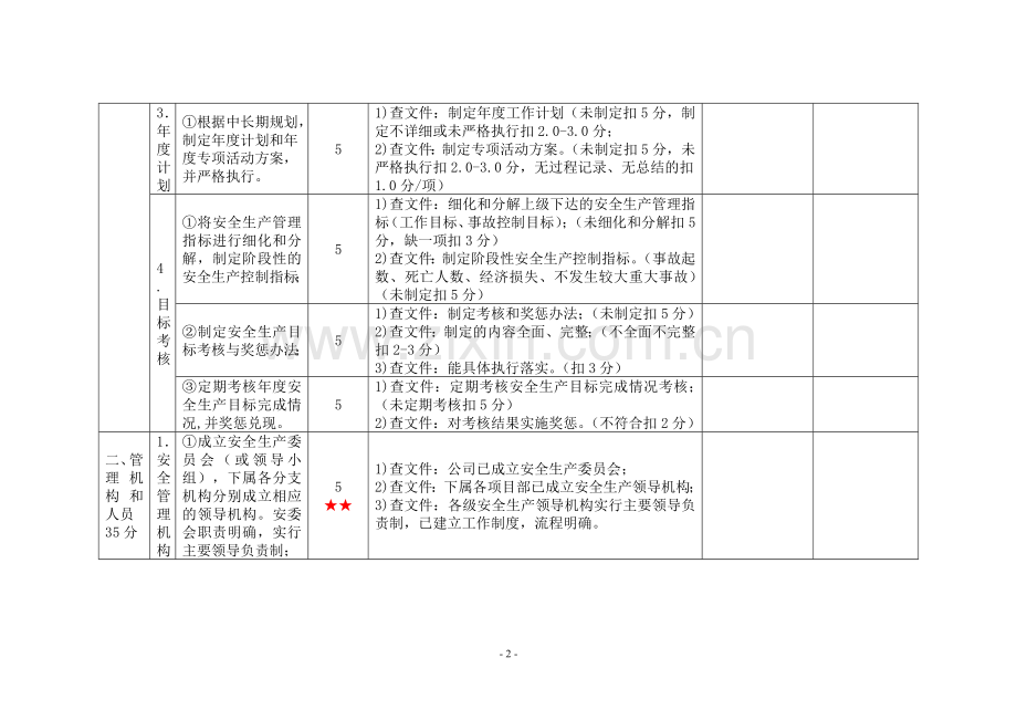 级一交通运输建筑施工企业安全生产标准化考评实施细则方案.doc_第2页