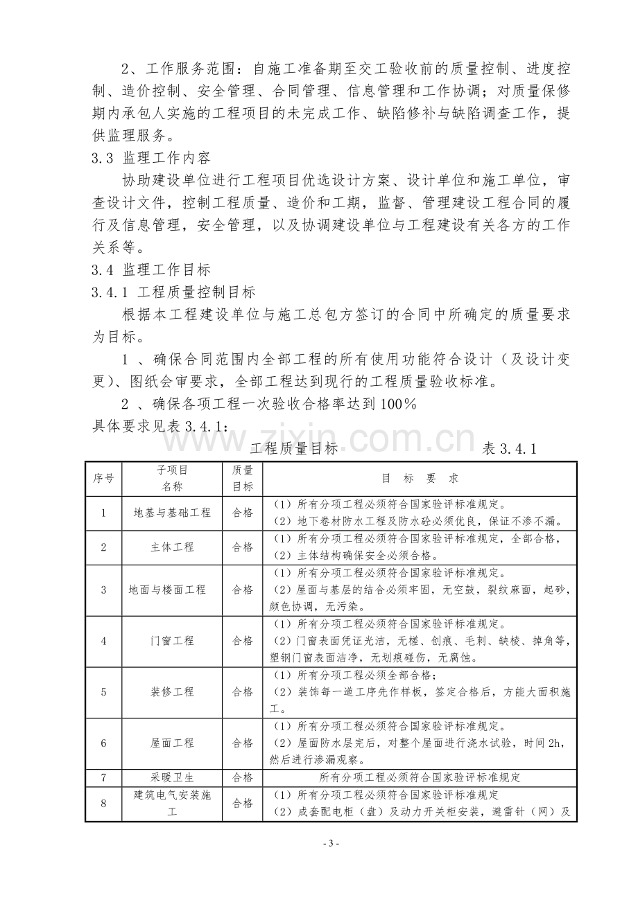 百替御园华府监理规划资料.doc_第3页