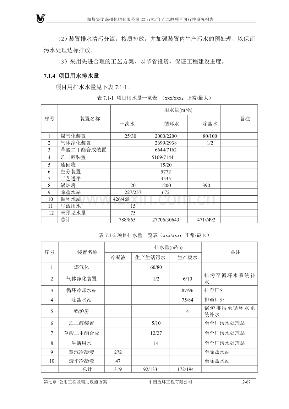 2万吨年乙二醇生产项目可行性研究报告.doc_第2页