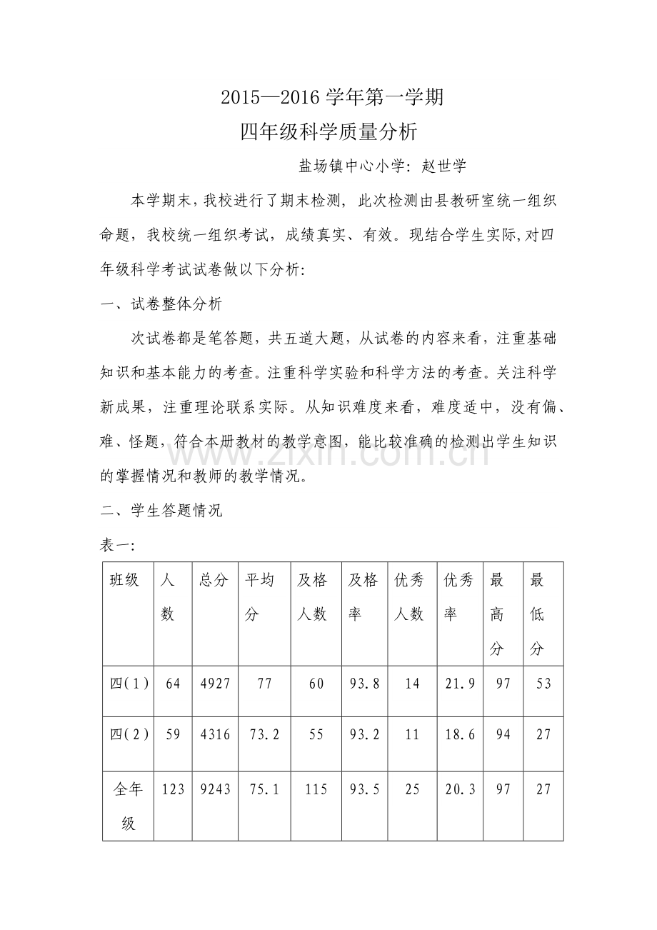 2015-2016四年级科学上册期末检测质量分析报告.doc_第1页