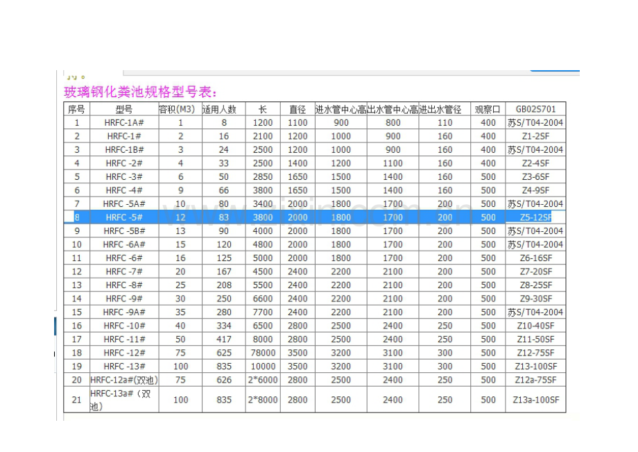 化粪池规格型号表.doc_第1页