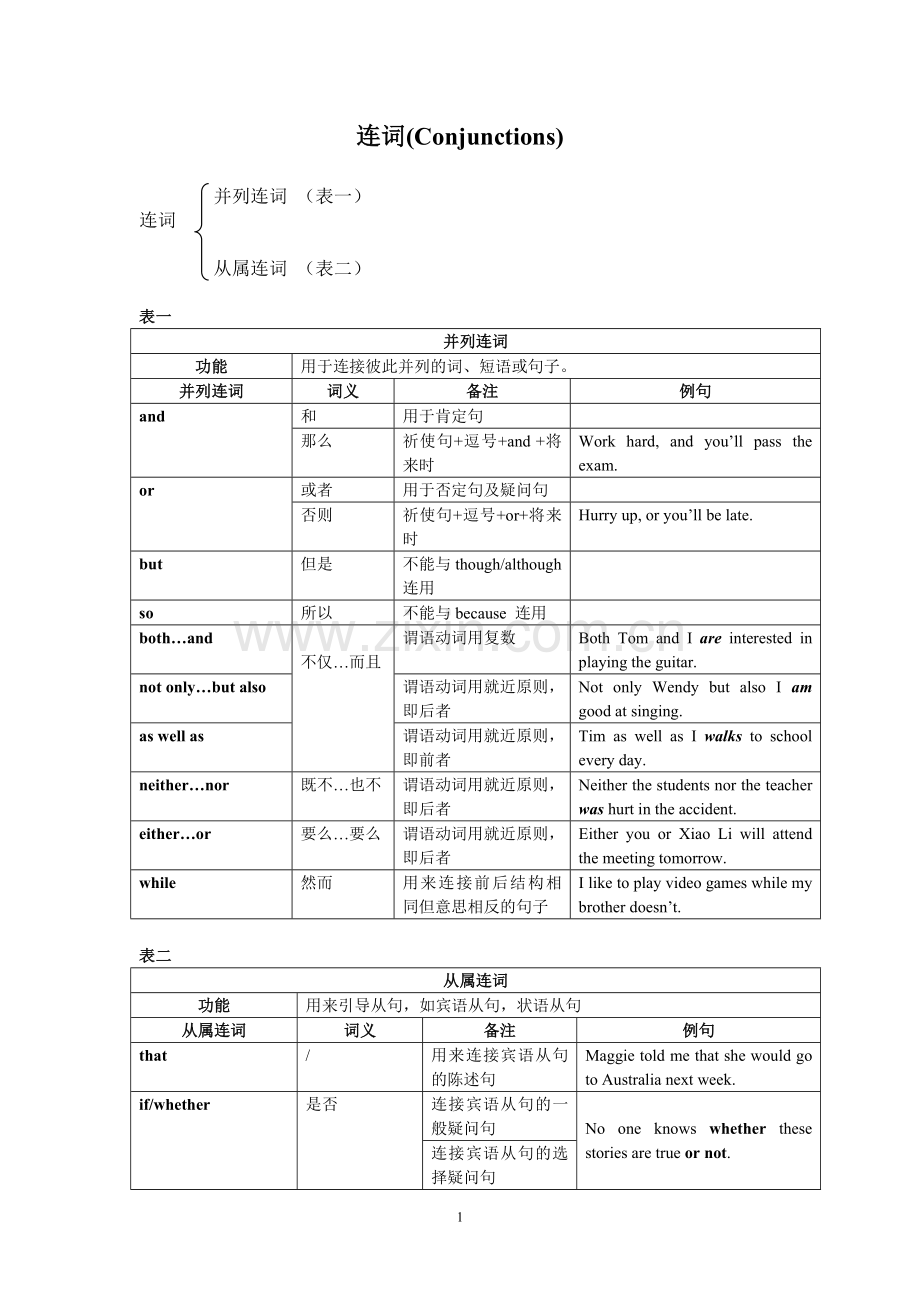 中考英语连词专项训练(1)(2)附答案.doc_第1页