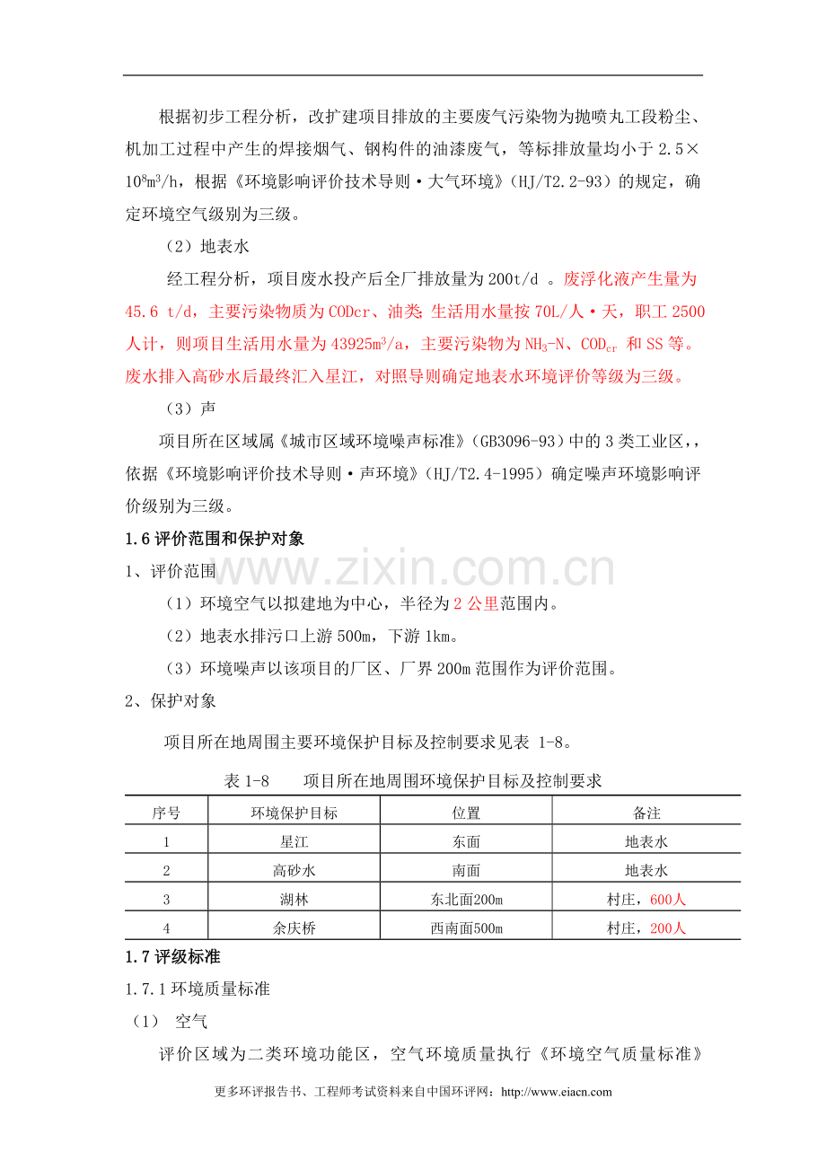 年产385套环保设备生产线环境风险评估报告.doc_第3页