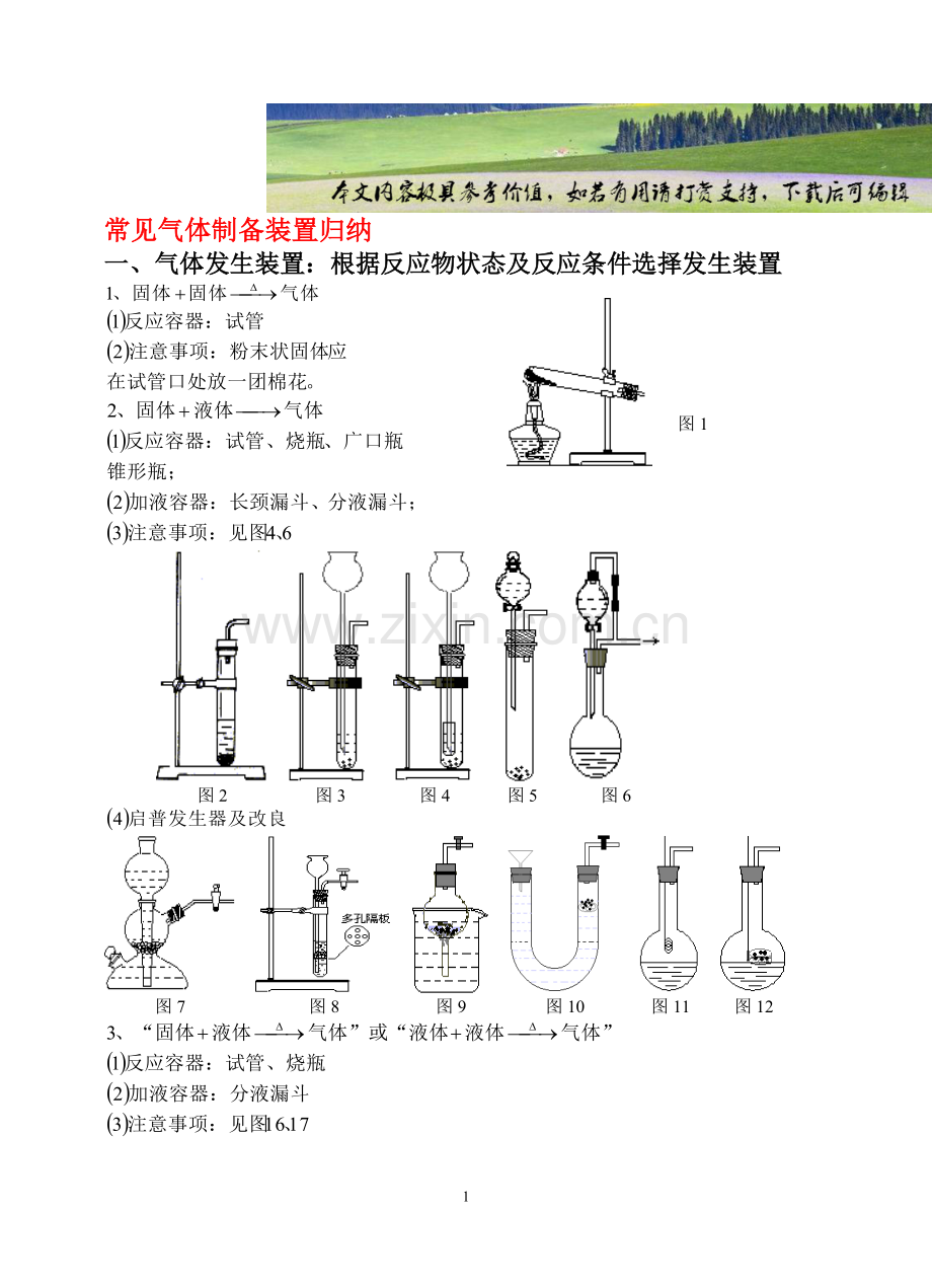 中学化学实验中常见气体制备装置归纳.docx_第1页