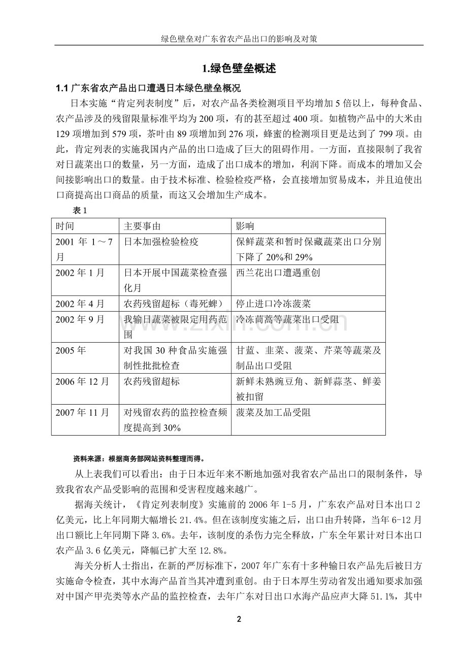 绿色壁垒对广东省农产品出口的影响及对策.doc_第2页