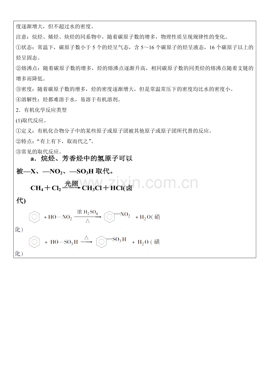 高二化学烷烃和烯烃知识点总结复习及习题操练.doc_第3页