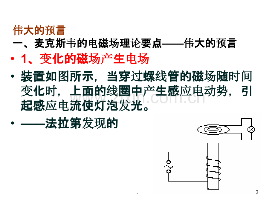 电磁波的发现.ppt_第3页