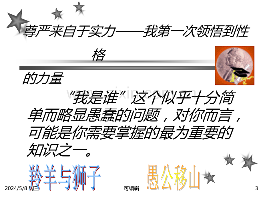 心理素质训练性格的自白.ppt_第3页