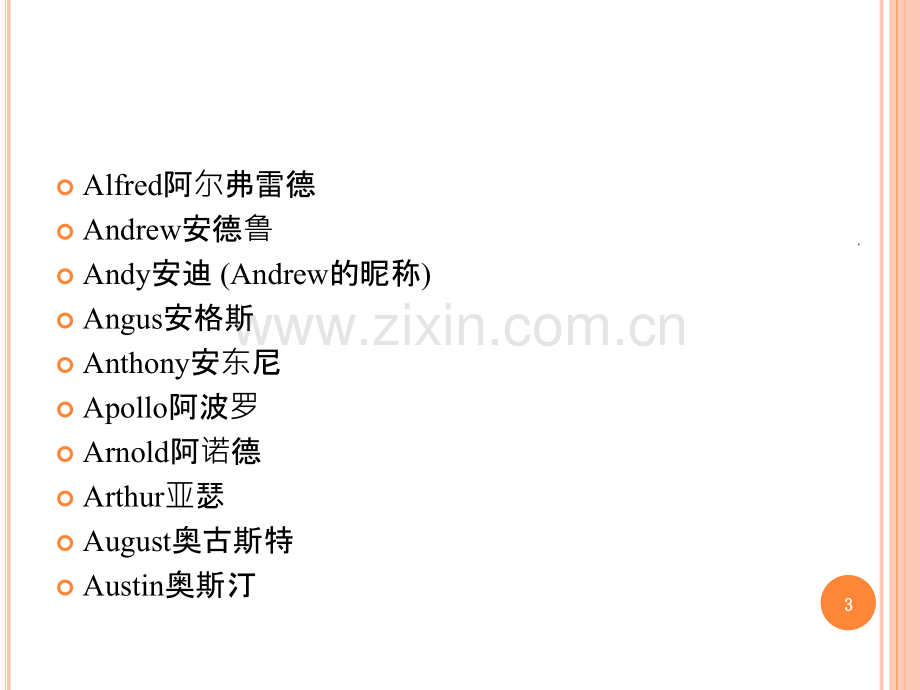 常见英文名字.ppt_第3页