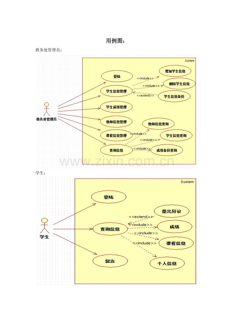 教务管理系统-用例图.doc_第1页