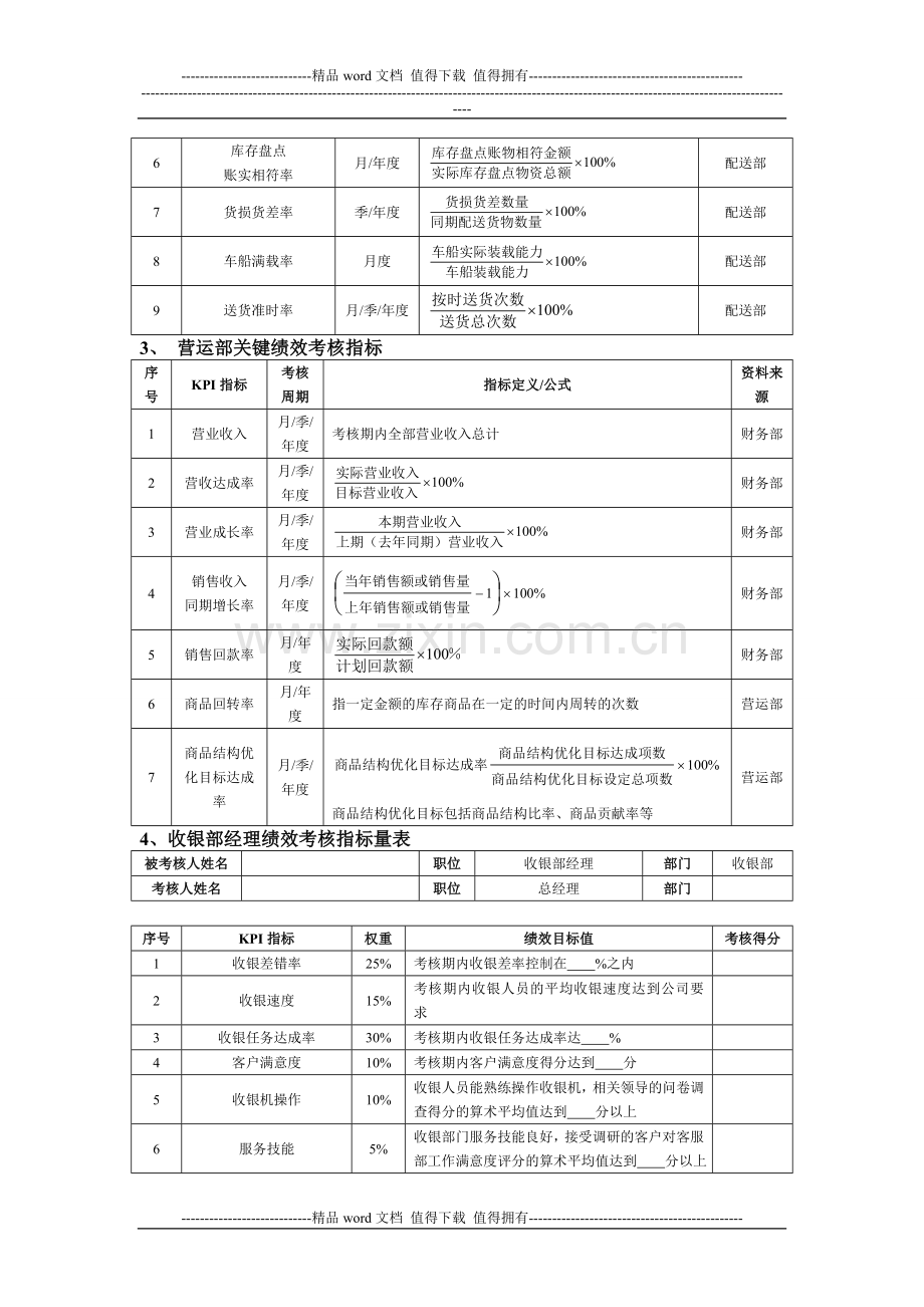 01零售商场绩效考核方案.doc_第2页