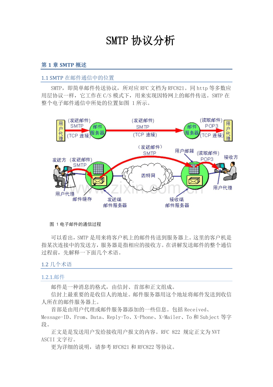 SMTP协议详解.docx_第1页