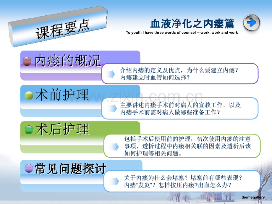 动静脉内瘘的临床应用.ppt_第1页