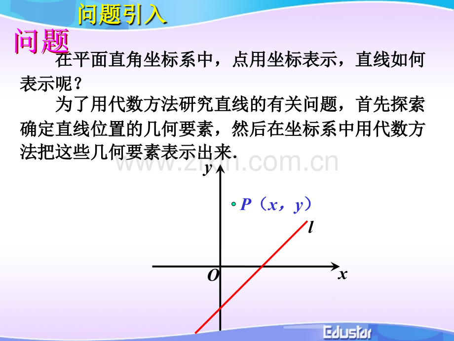 3.1.1-直线的倾斜角与斜率.ppt_第2页