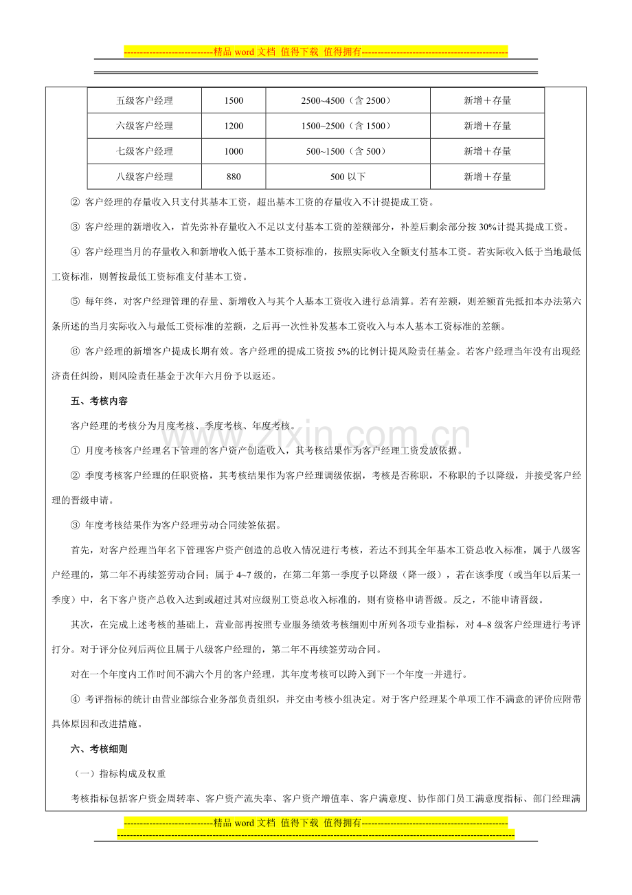 证券营业部绩效考核方案-范本.doc_第2页