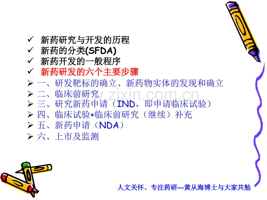 新药研发过程演示课件.ppt_第2页