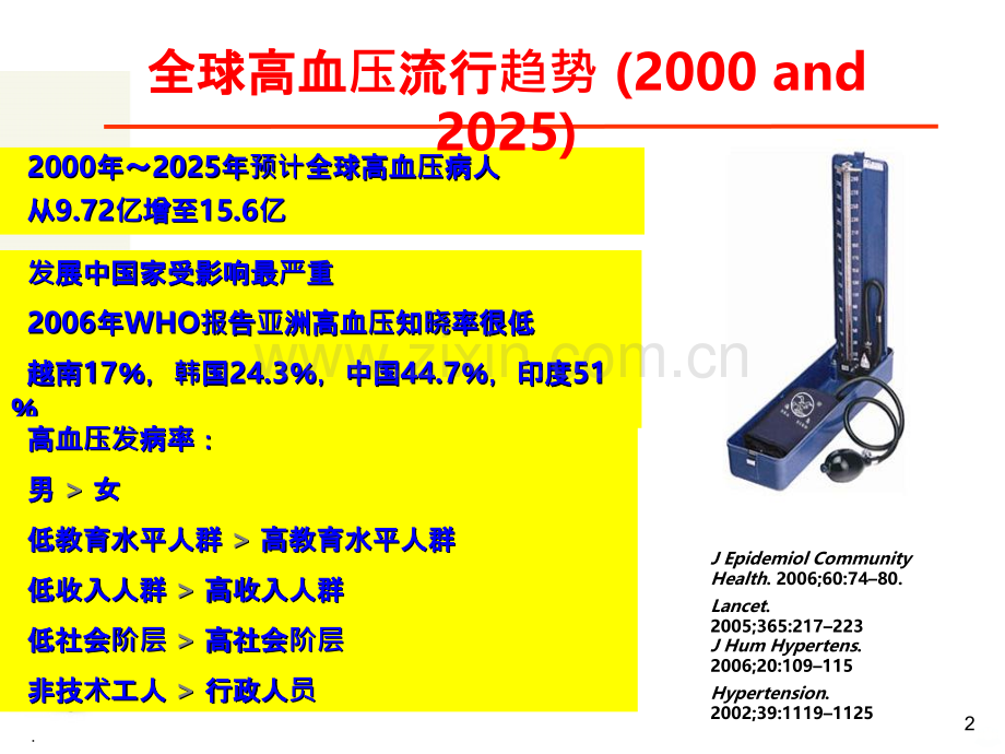 代文提高高血压患者依从性指南.ppt_第2页