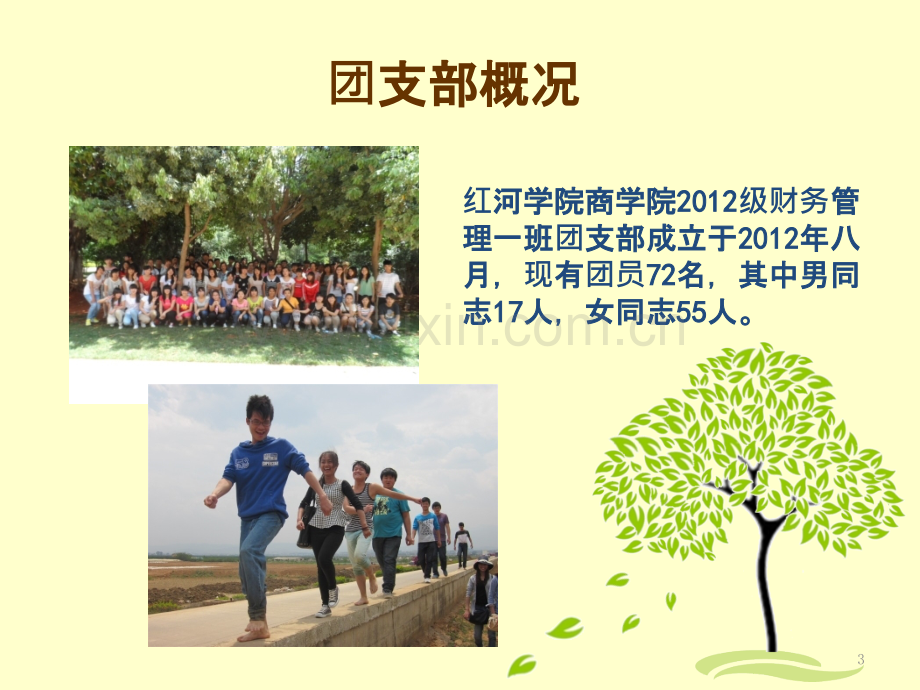 五四红旗团支部答辩.ppt_第3页