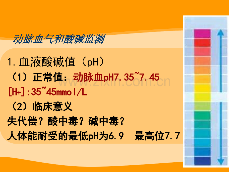 酸碱失衡的判断方法.ppt_第1页