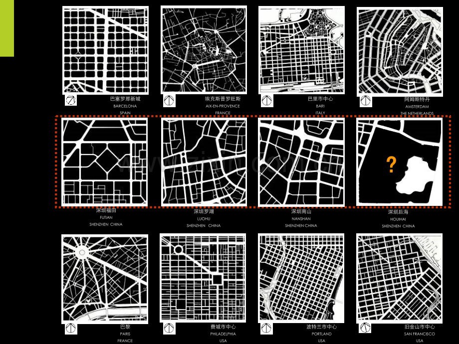 街道空间格局尺度案例研究.ppt_第1页