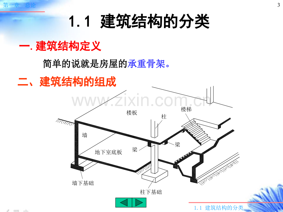 建筑结构课件.ppt_第3页