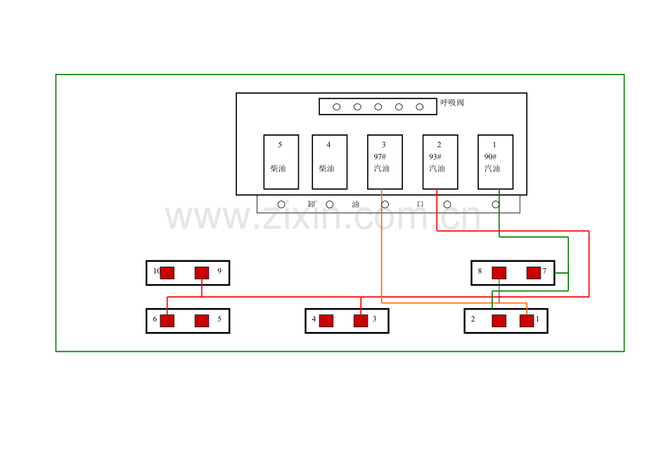 加油站工艺流程图.doc_第2页