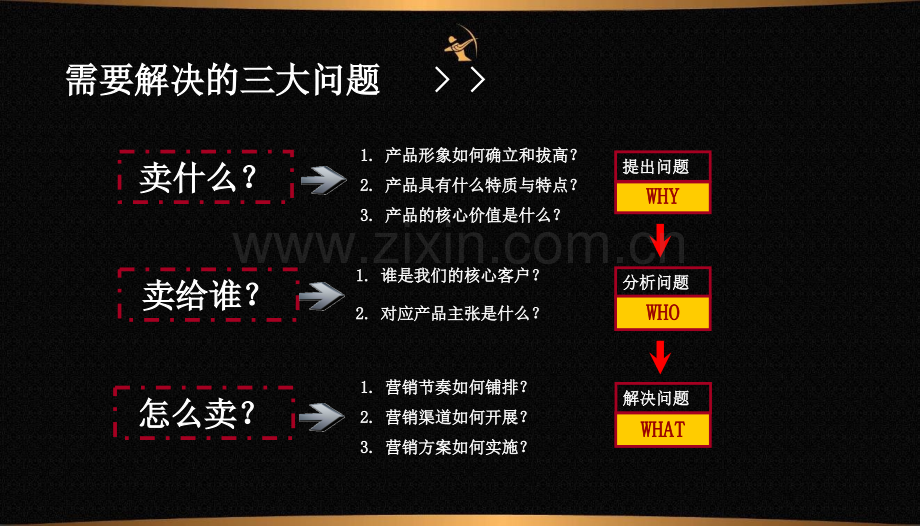 面膜营销策划方案.ppt_第2页