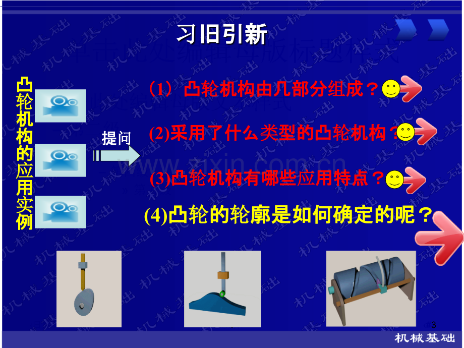 凸轮机构工作过程及从动件运动规律01901.ppt_第3页