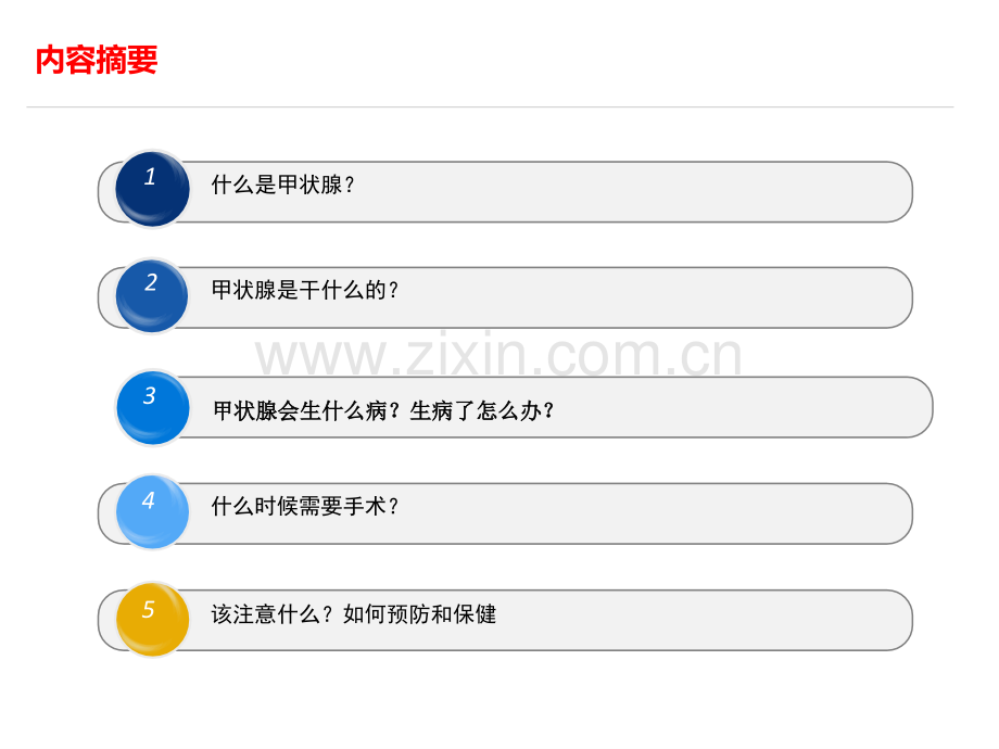 甲状腺的科普宣教.ppt_第2页