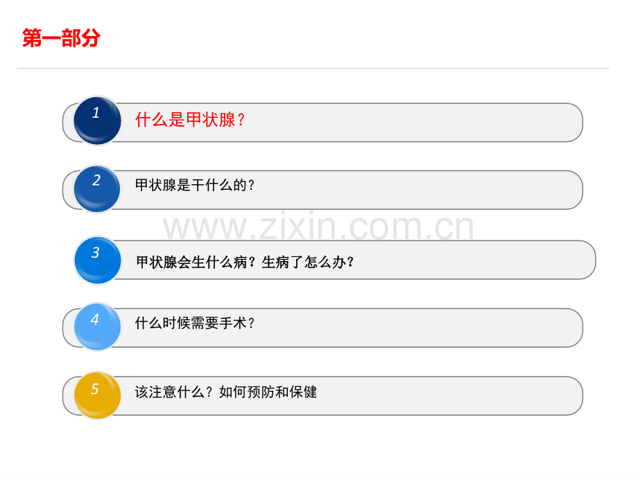 甲状腺的科普宣教.ppt_第3页