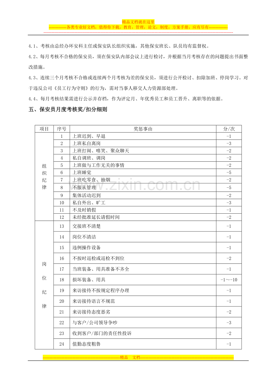 保安队绩效考核制度.doc_第2页