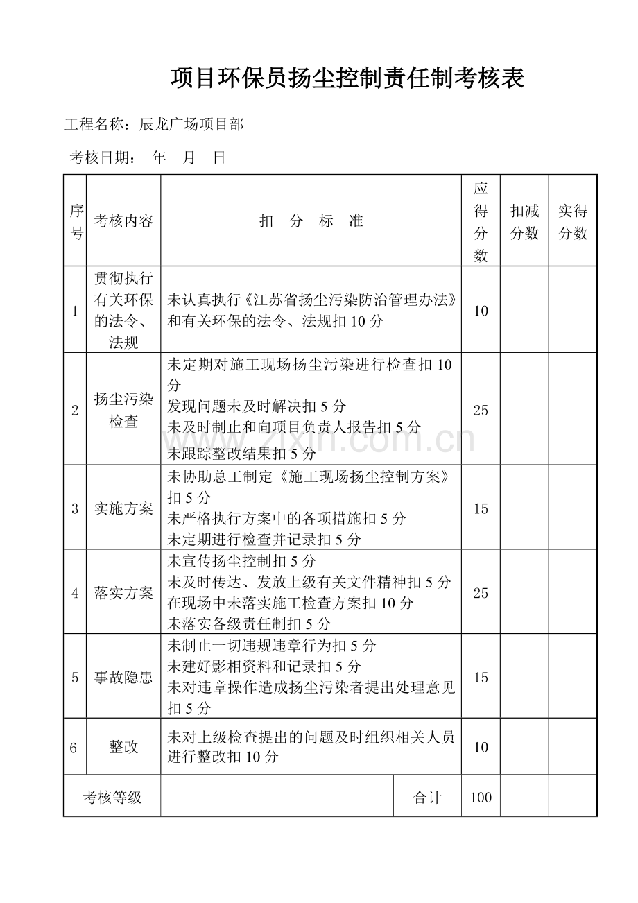 项目部扬尘控制责任制考核表-(项目部).doc_第3页