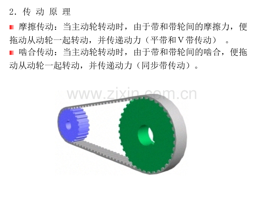 带传动和链传动基础知识.ppt_第3页