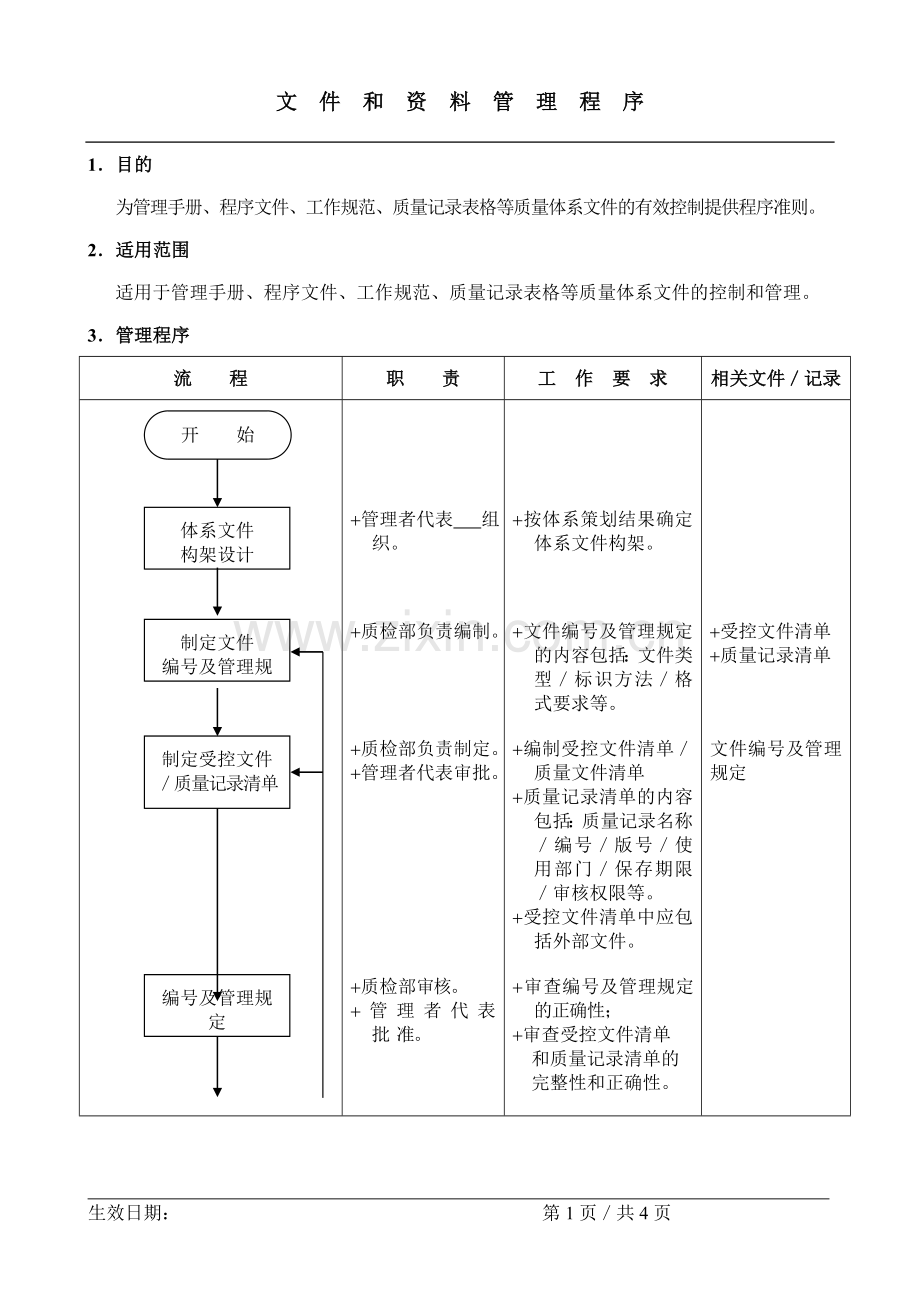 管理文件评审制度.doc_第1页