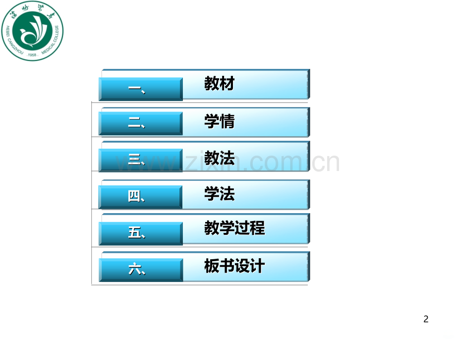 急性胰腺炎病人的护理说课.ppt_第2页