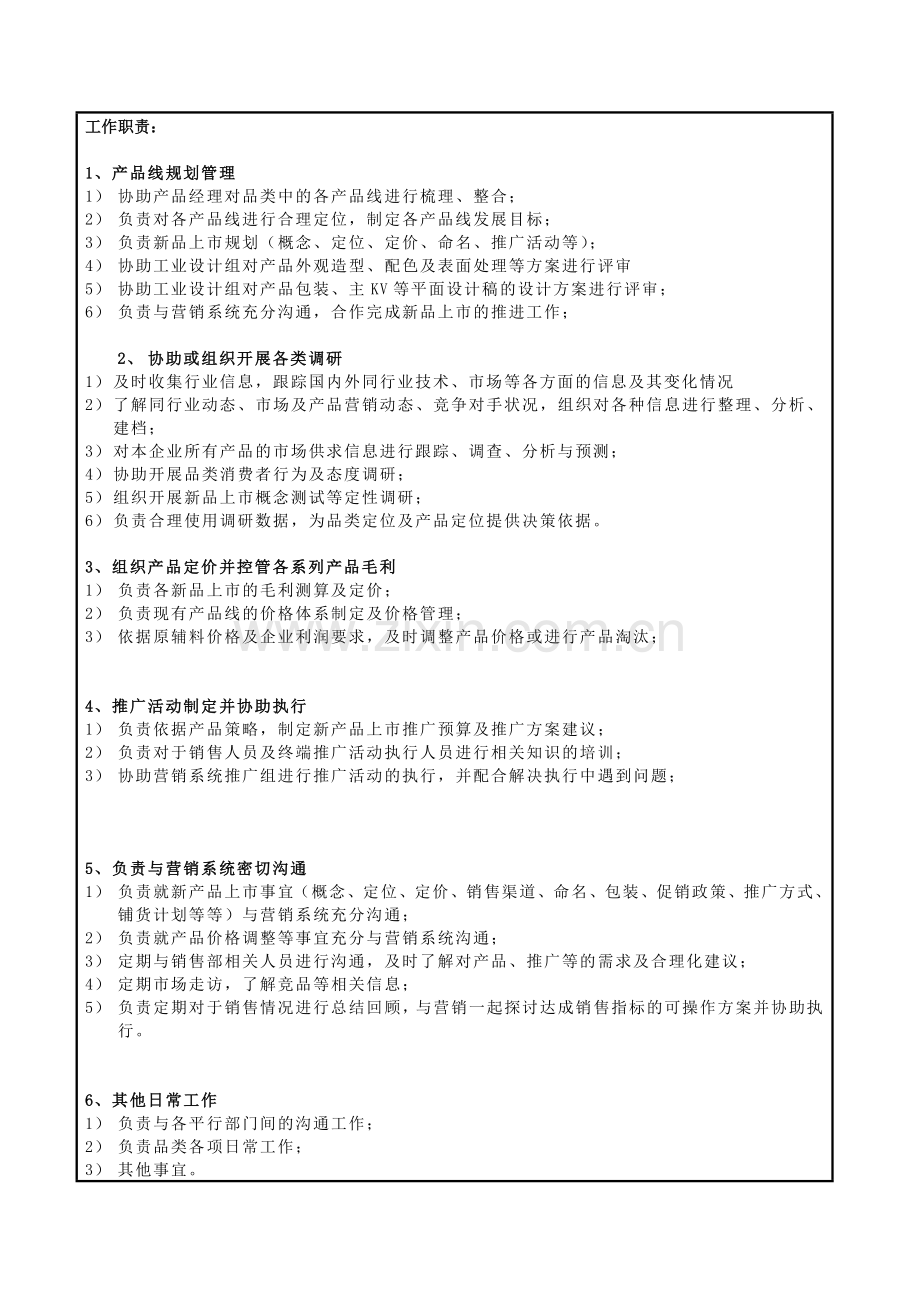 助理产品经理岗位职责.doc_第2页