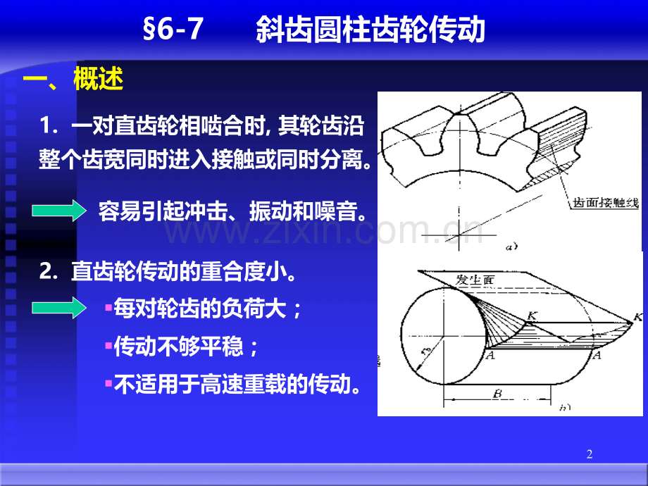 斜齿圆柱齿轮几何尺寸的计算方法.ppt_第2页