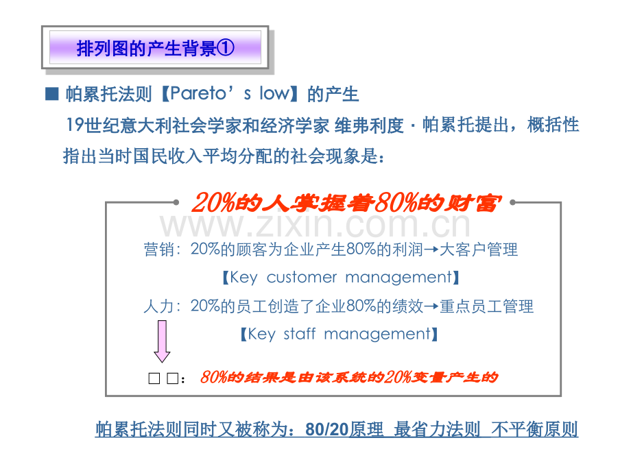 对策表、排列图、鱼刺图的制作方法.ppt_第2页