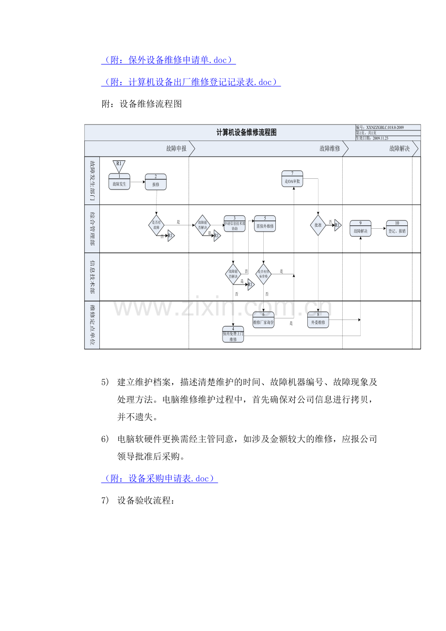 IT运维管理制度.doc_第3页