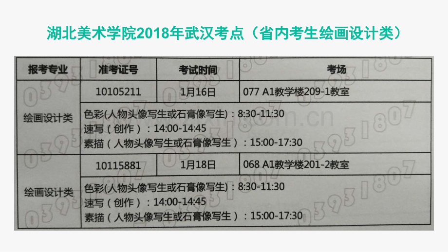 湖北美术学院校考讲解.ppt_第3页