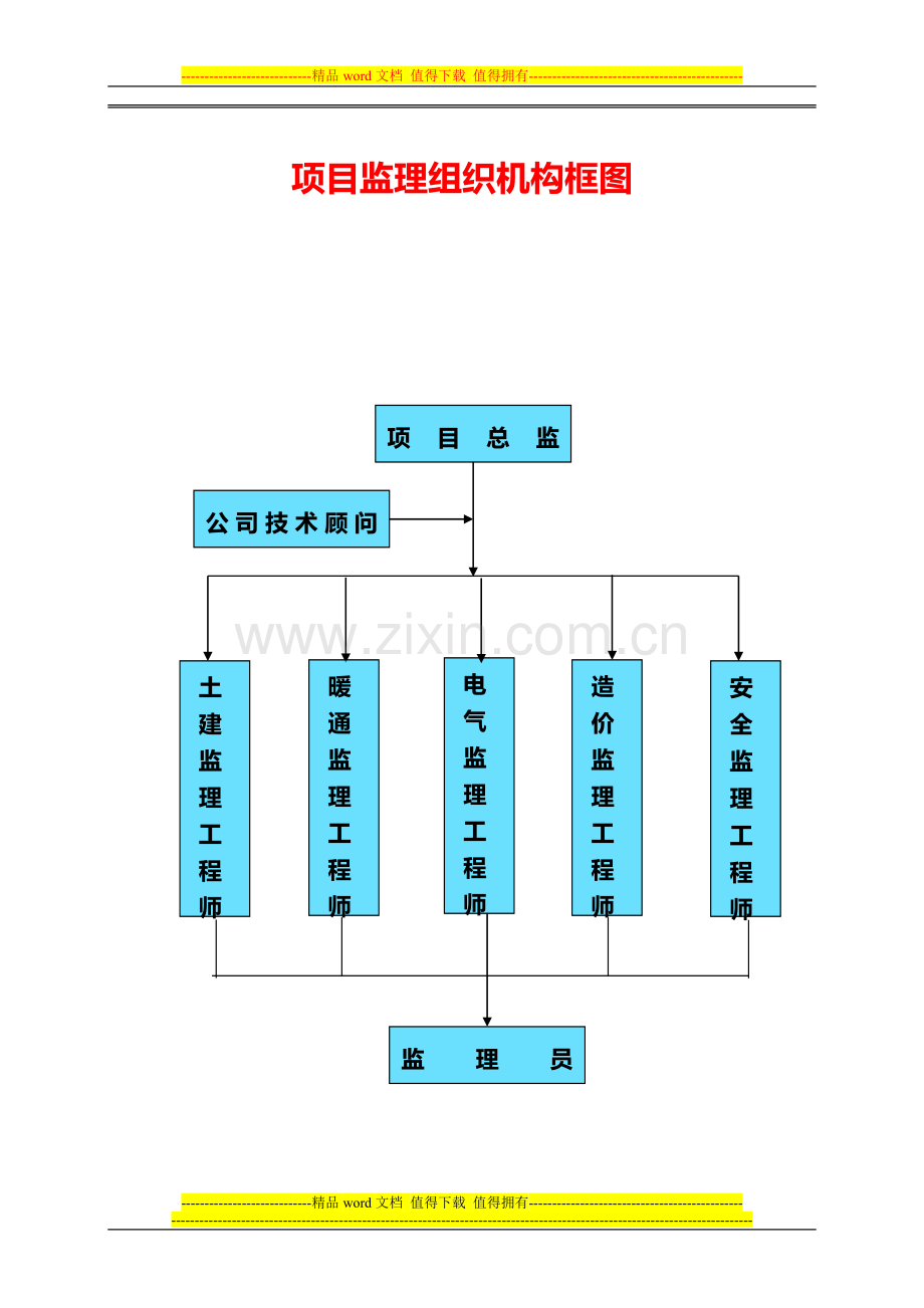 监理上墙制度(最终).doc_第2页