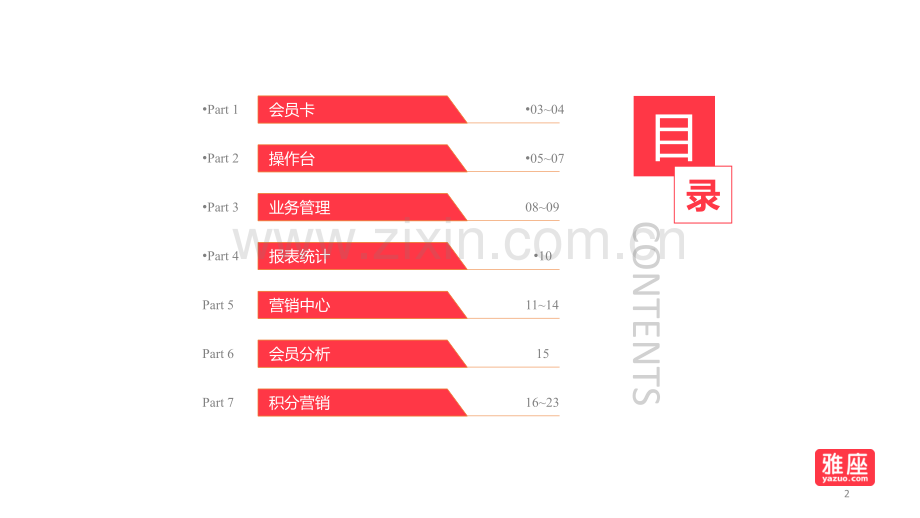 小雅-产品-说明文档.ppt_第2页