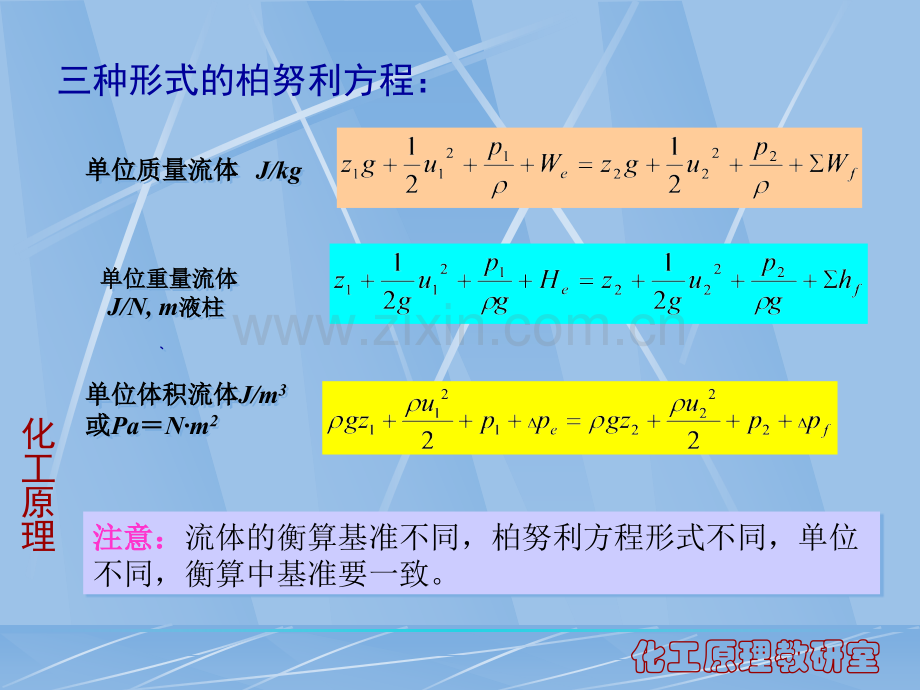 《化工原理》上册必考计算题公式概念.ppt_第3页