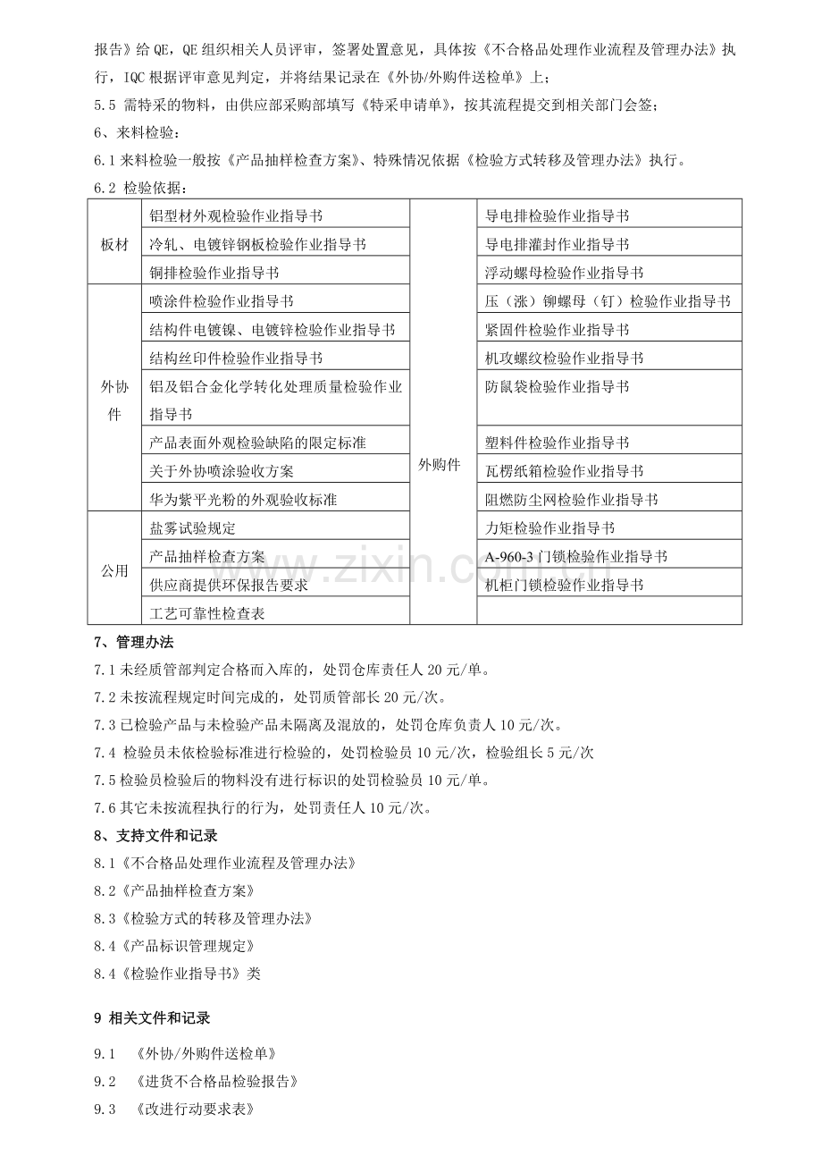 XZH-L-014来料检验作业流程及管理办法[1].doc_第2页