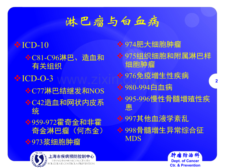 肿瘤登记基本技术-肿瘤命名与编码--吴春晓.ppt_第2页