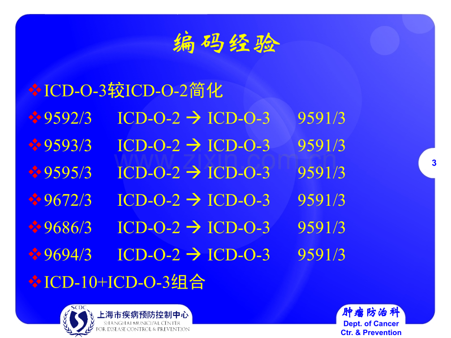 肿瘤登记基本技术-肿瘤命名与编码--吴春晓.ppt_第3页