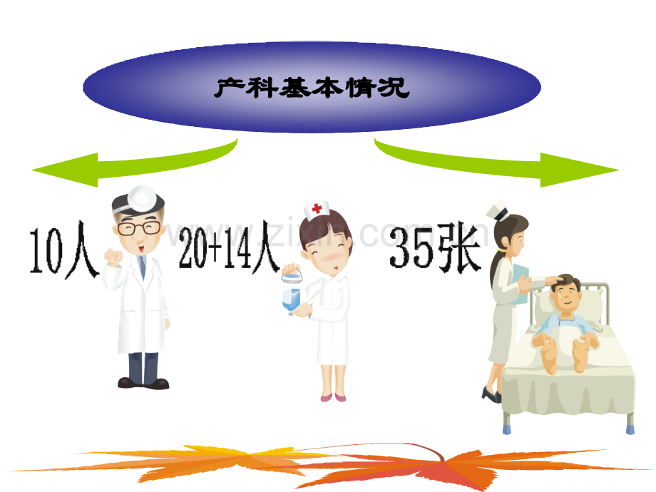 护士长述职报告.ppt_第2页