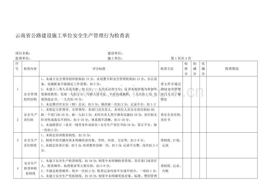 公路建设工程施工现场安全生产检查表.doc_第1页