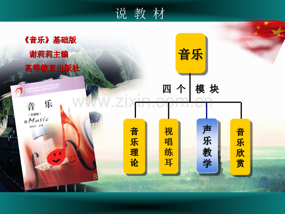 我和我的祖国课件.ppt_第3页